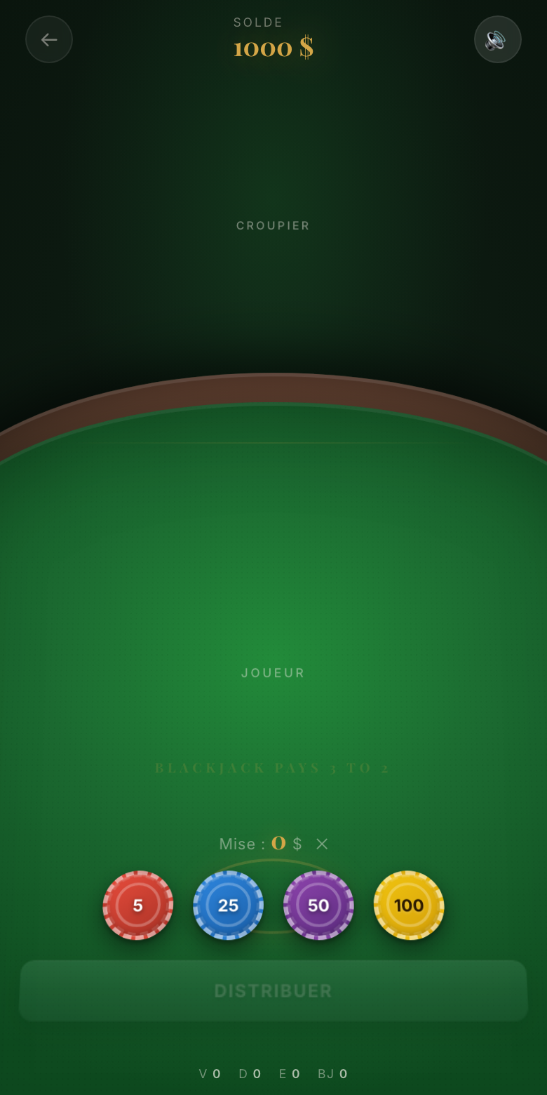 Jeux — Blackjack
